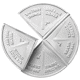SilverTowne Mint Divisible 1oz Silver Round